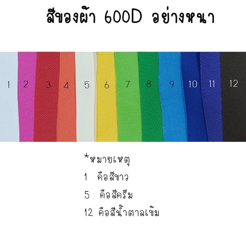 ต้องการสั่งซื้อผ้าใบ สีผ้าใบมีแบบไหนบ้าง